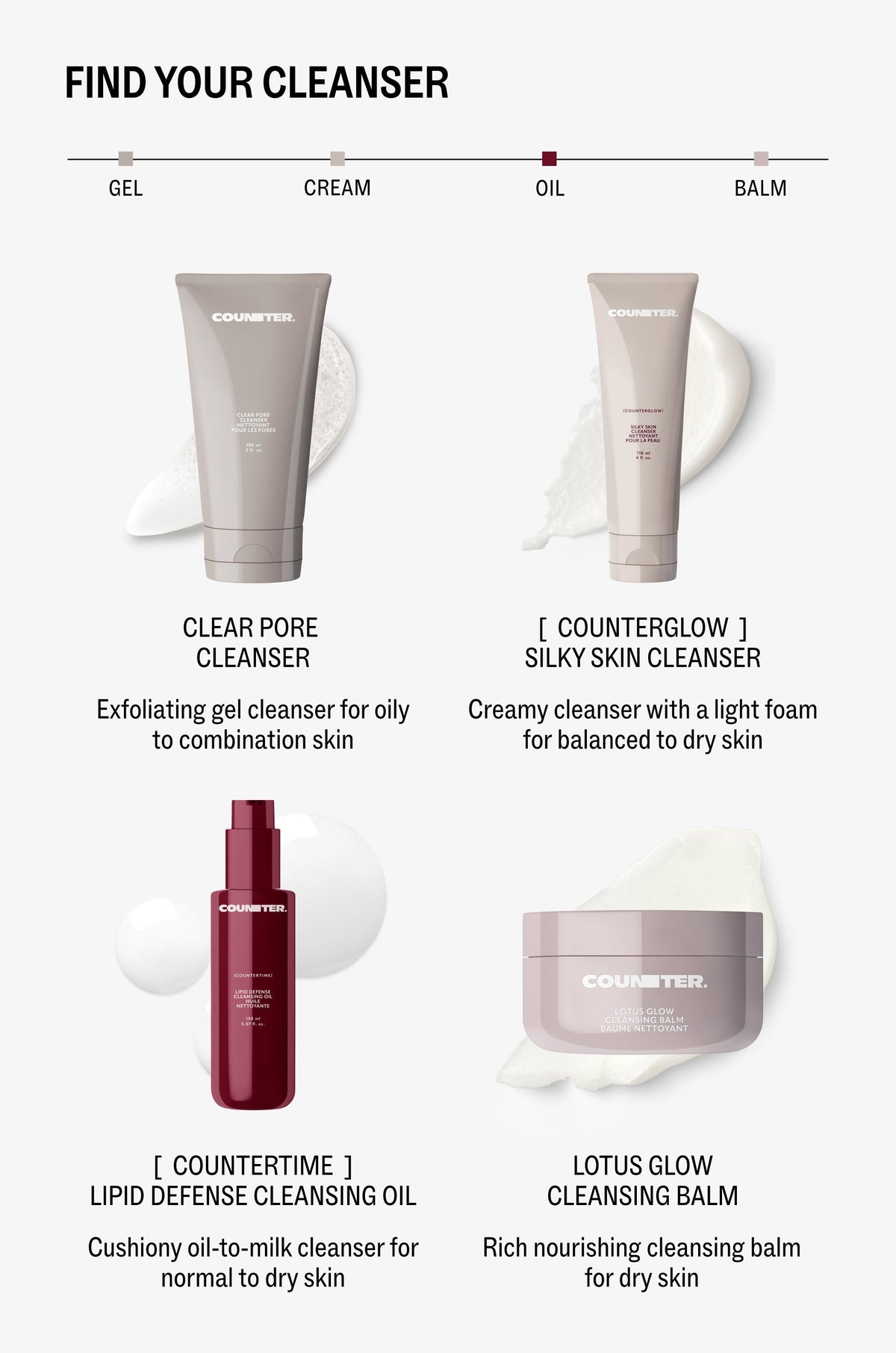 Lipid Defense Cleansing Oil