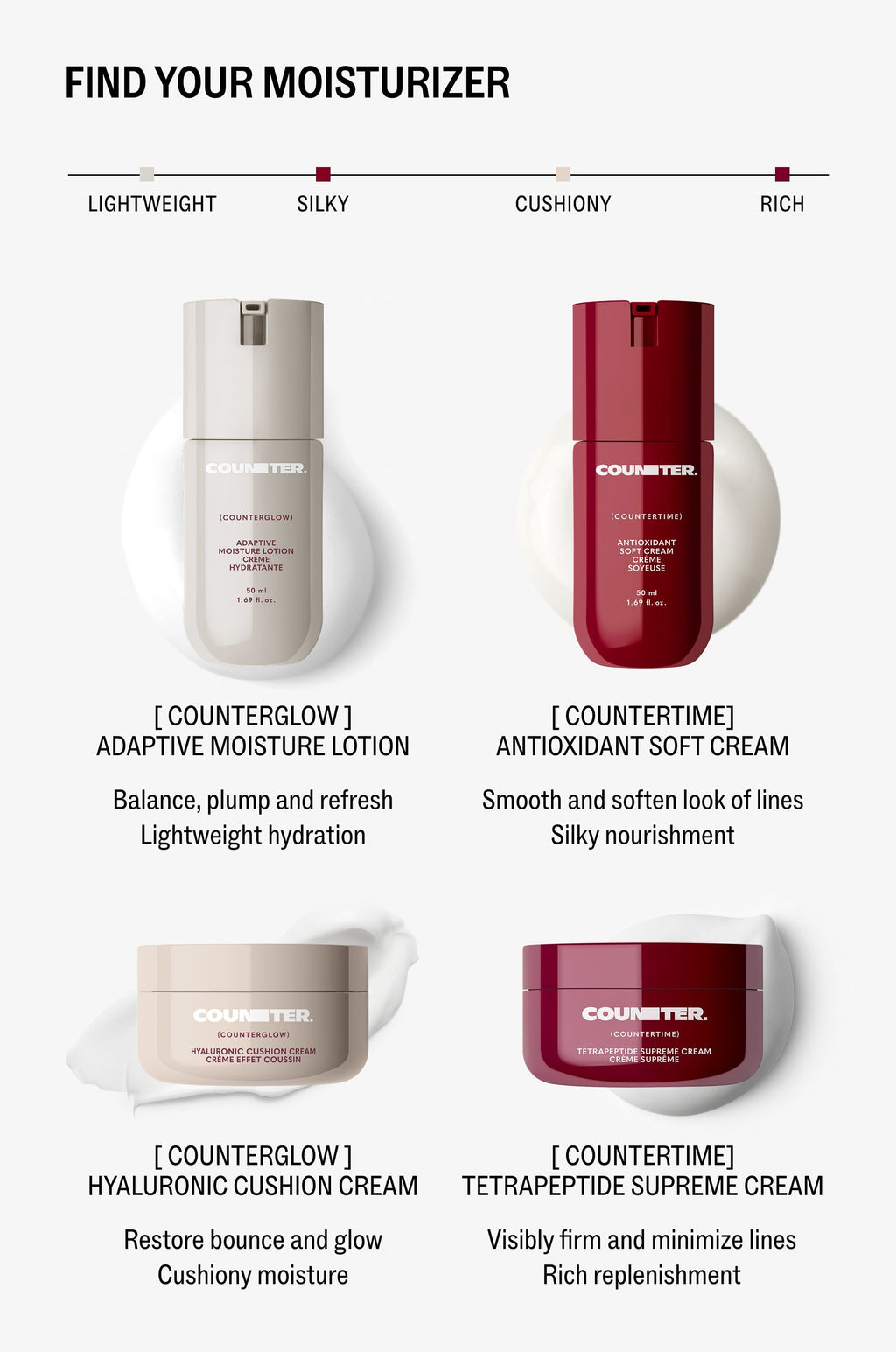 Antioxidant Soft Cream