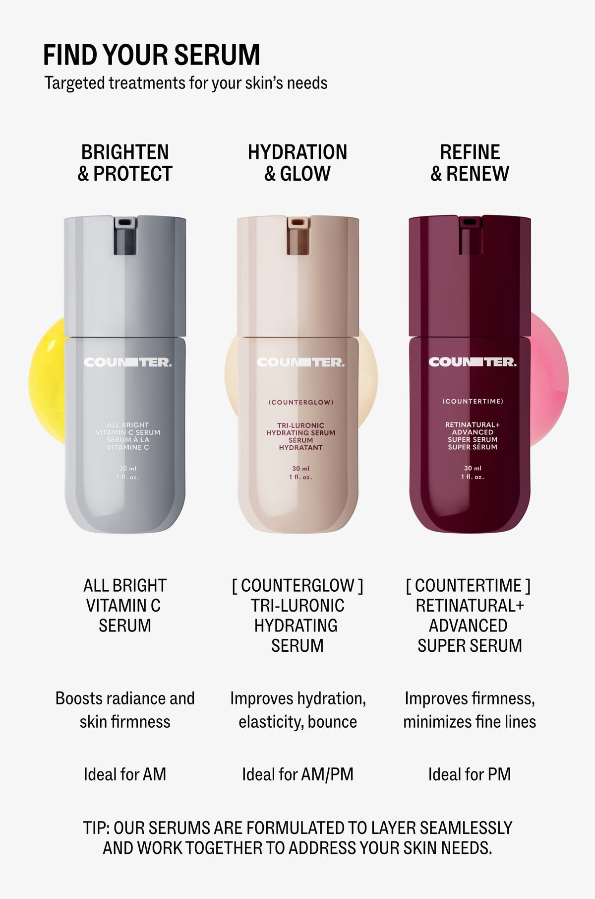 All Bright Vitamin C Serum Gifting