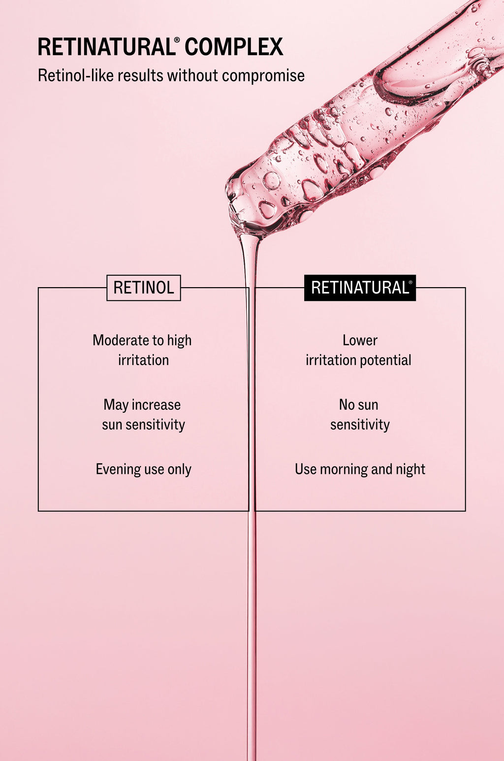 Hydrating Essence