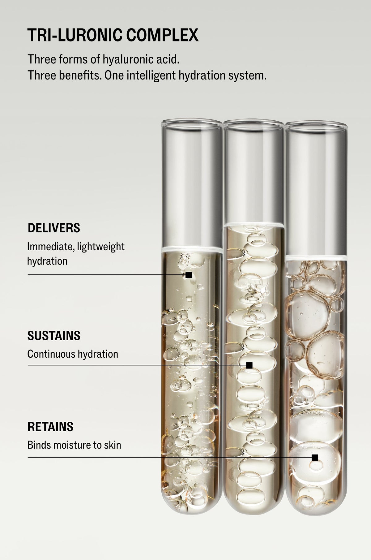 Tri-luronic Hydrating Serum